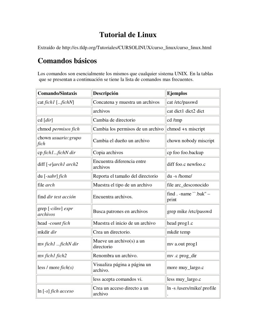 Imágen de pdf Tutorial de Linux