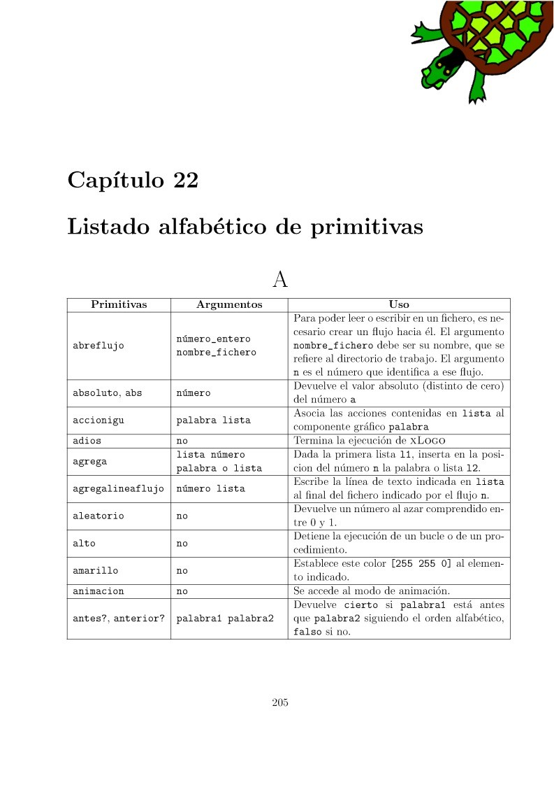 Imágen de pdf Curso XLogo - Capítulo 22 - Listado alfabético de primitivas