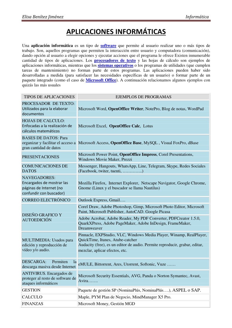 Imágen de pdf Aplicaciones informáticas