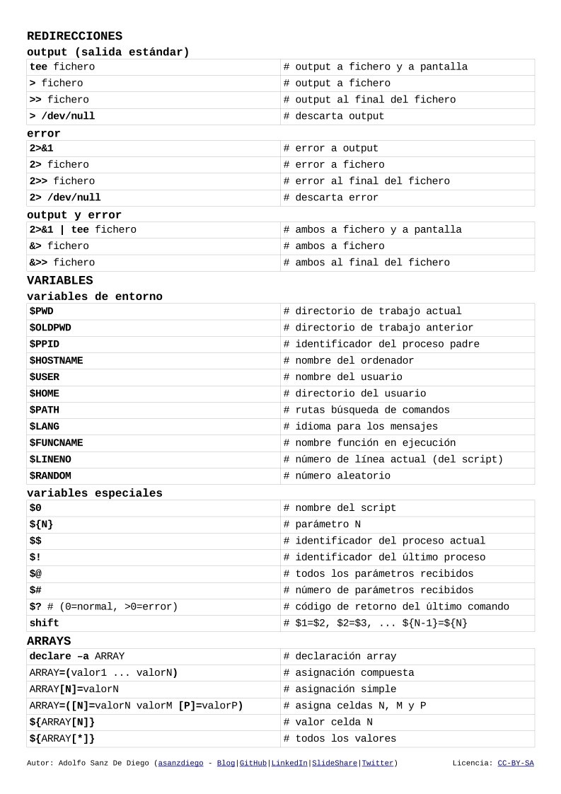 PDF de programación - chuleta shell script