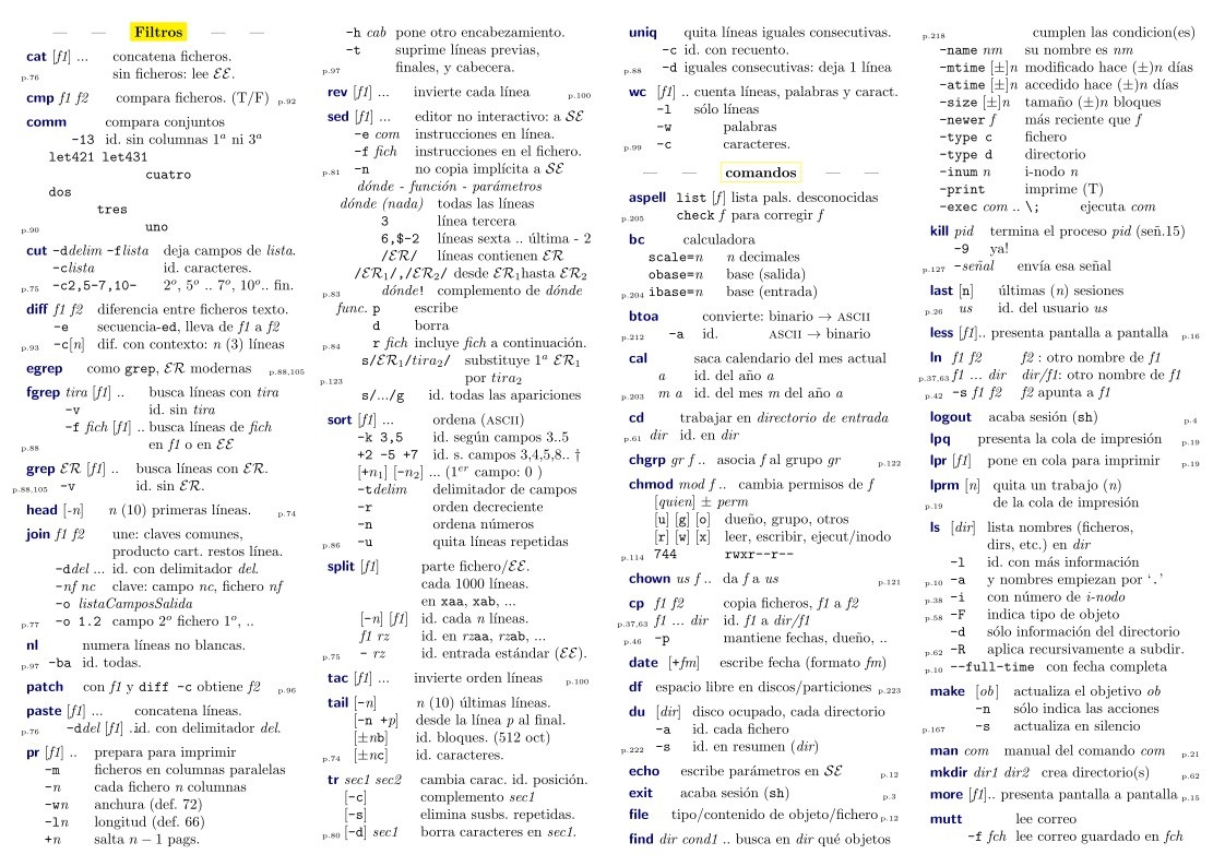 Imágen de pdf Comandos Bash