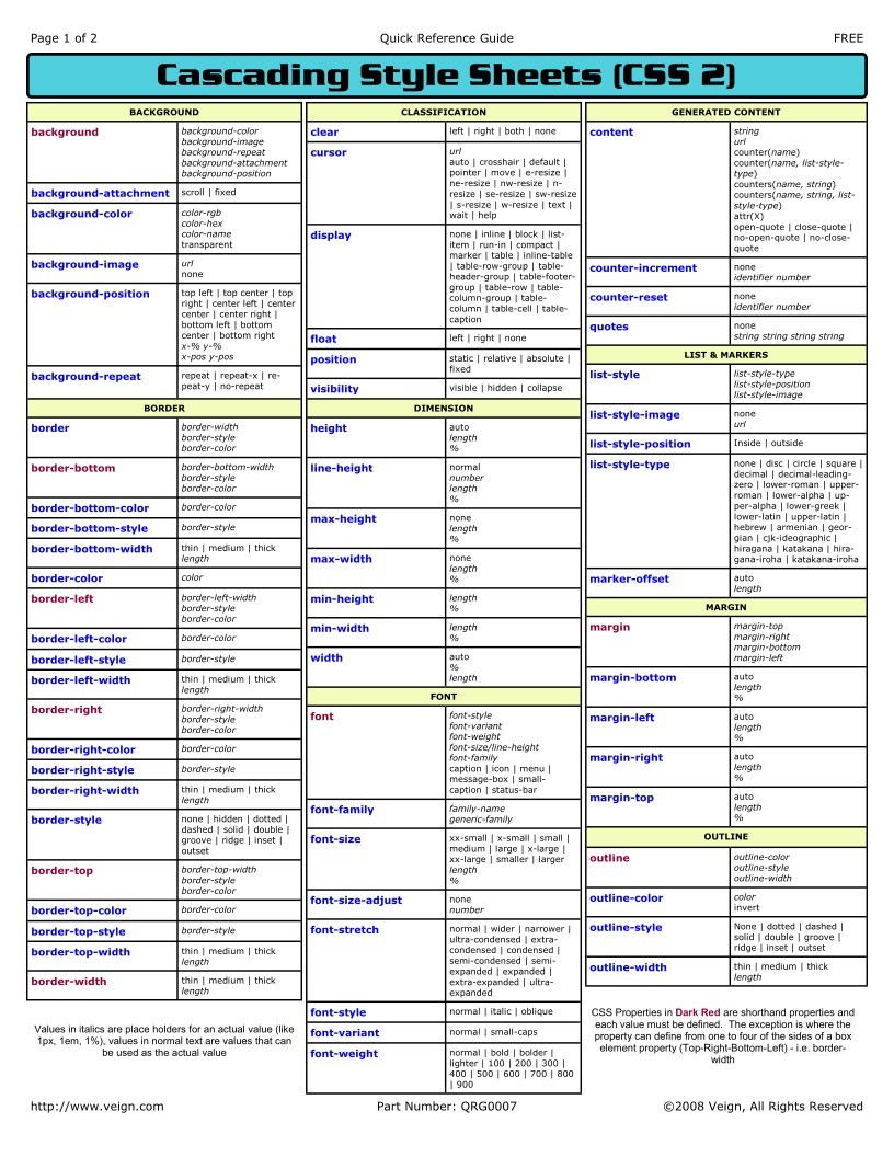 Imágen de pdf Cascading Style Sheets (CSS 2)