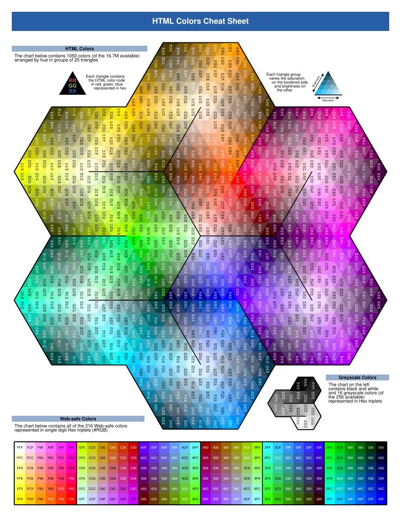 Html Color Chart Pdf