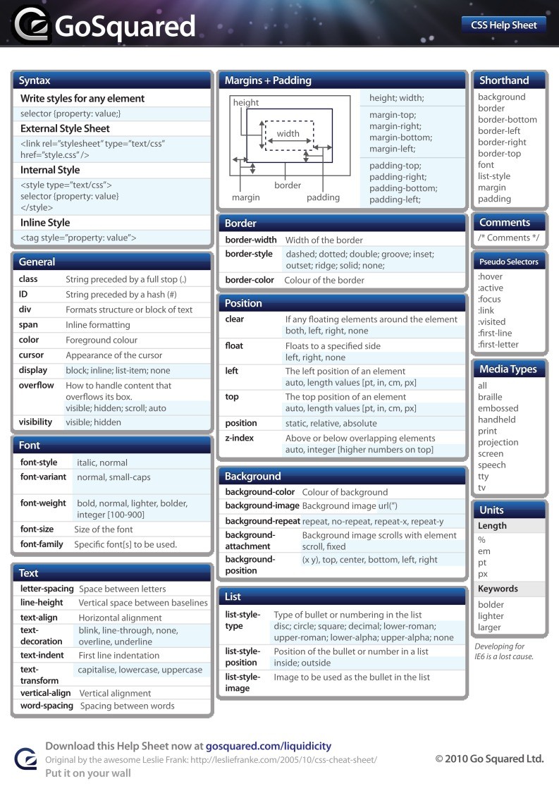 Imágen de pdf CSS Help Sheet 03