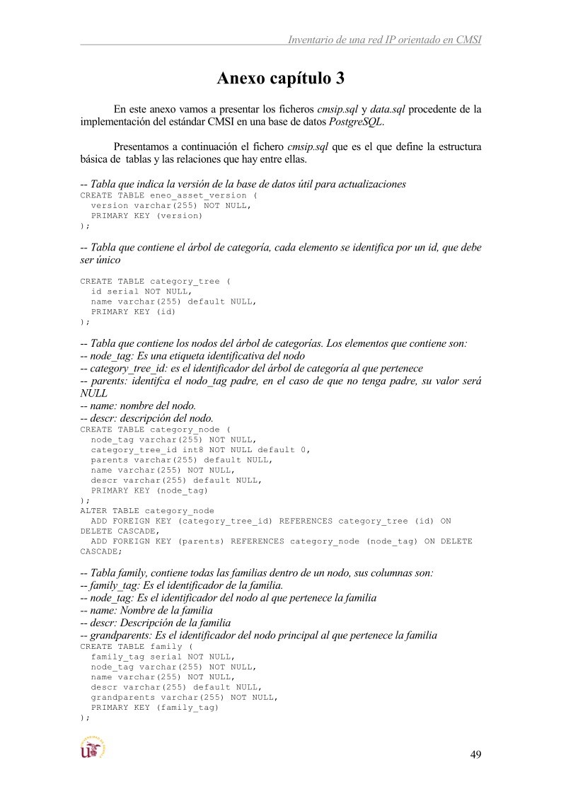 Imágen de pdf Inventario de una red IP orientado en CMSI