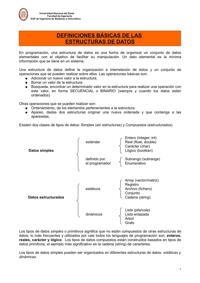 Imágen de pdf Definiciones básicas de las Estructura de Datos