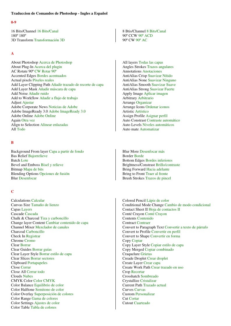 Imágen de pdf Traducción de Comandos de Photoshop de Ingles a Español