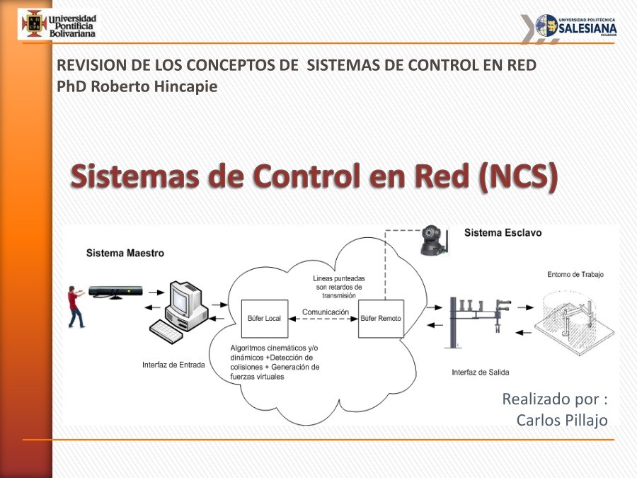 Imágen de pdf Sistemas de Control en Red (NCS)