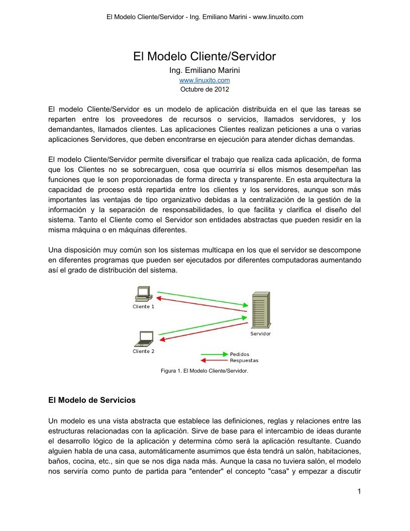 PDF de programación - El Modelo Cliente Servidor