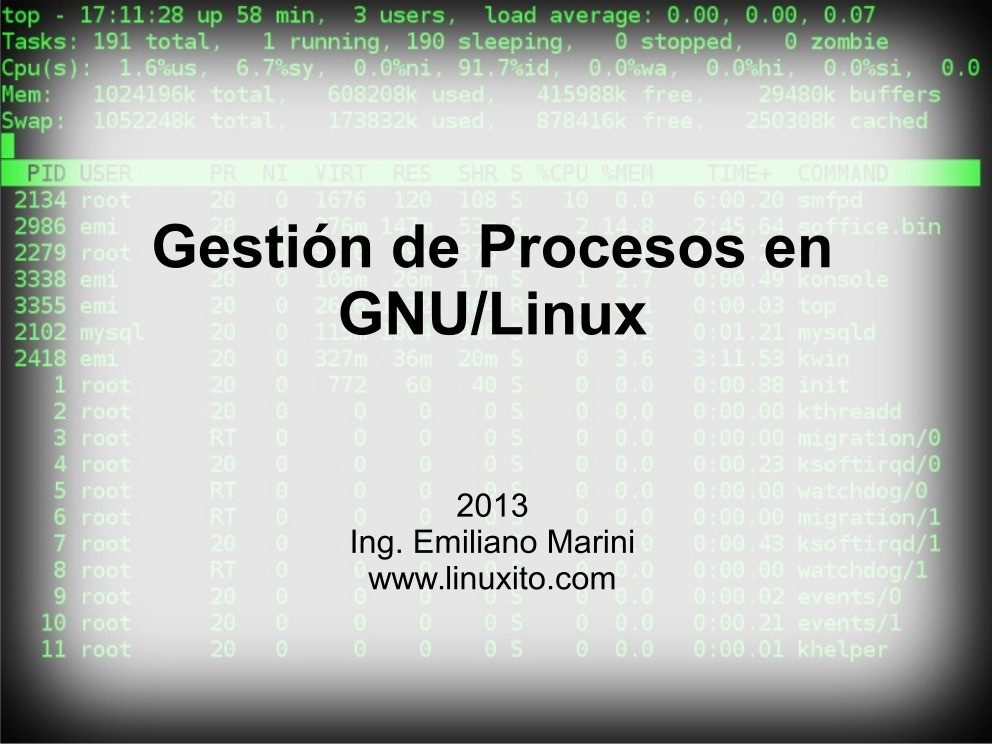 Imágen de pdf Gestión de Procesos en GNU/Linux