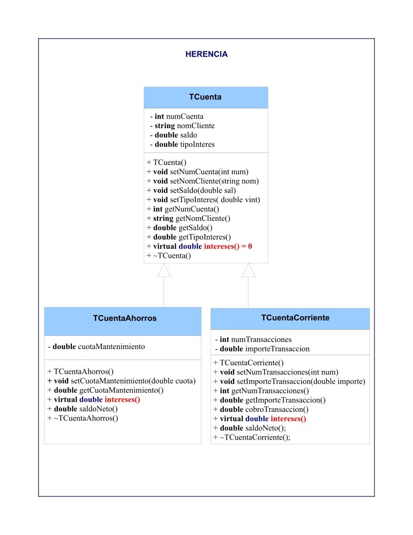 Imágen de pdf herencia C++