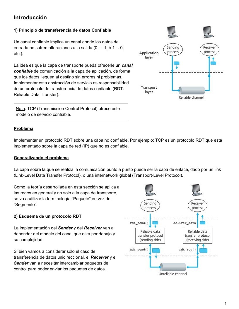 Imágen de pdf principio de transferencia de datos confiable