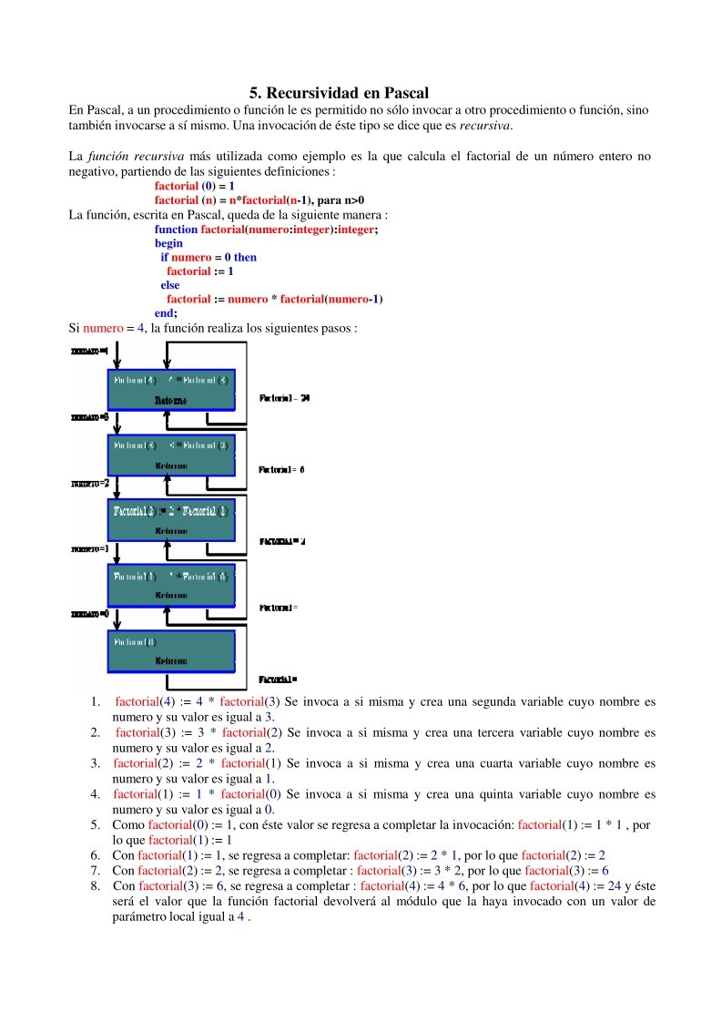 Imágen de pdf Tema 5 - Recursividad en Pascal