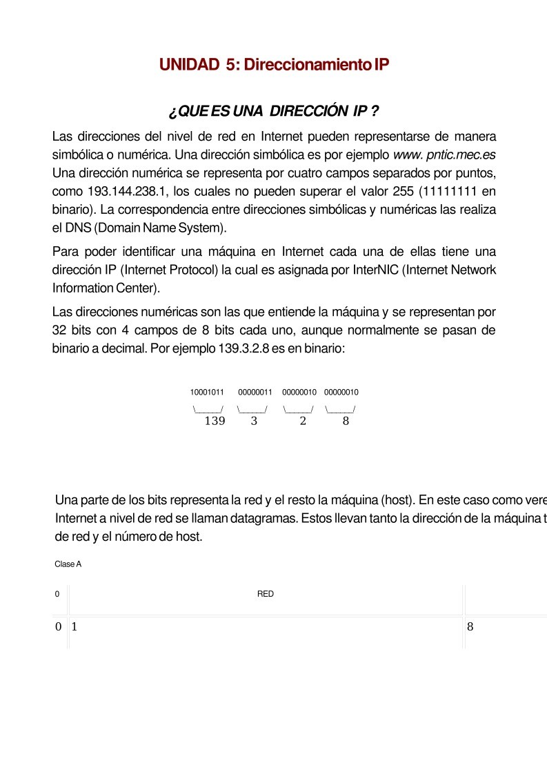 Imágen de pdf UNIDAD 5: Direccionamiento IP