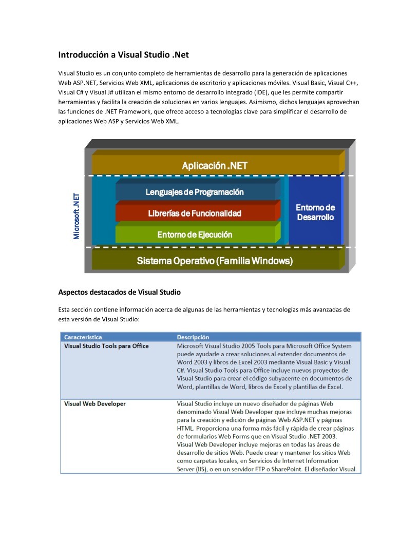 Imágen de pdf Introducción a Visual Studio .Net