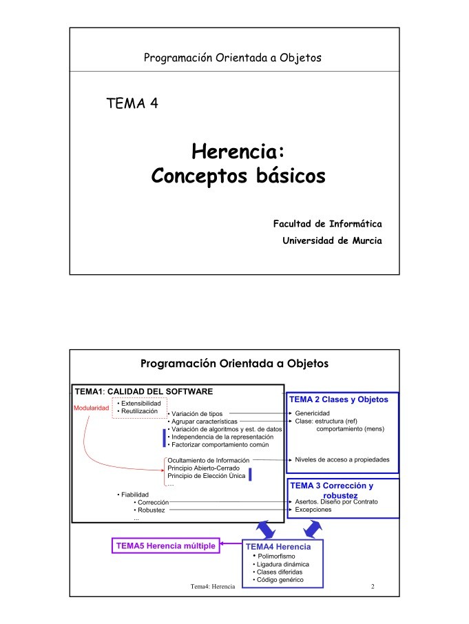 Imágen de pdf TEMA 4 Herencia: Conceptos básicos - Programación Orientada a Objetos