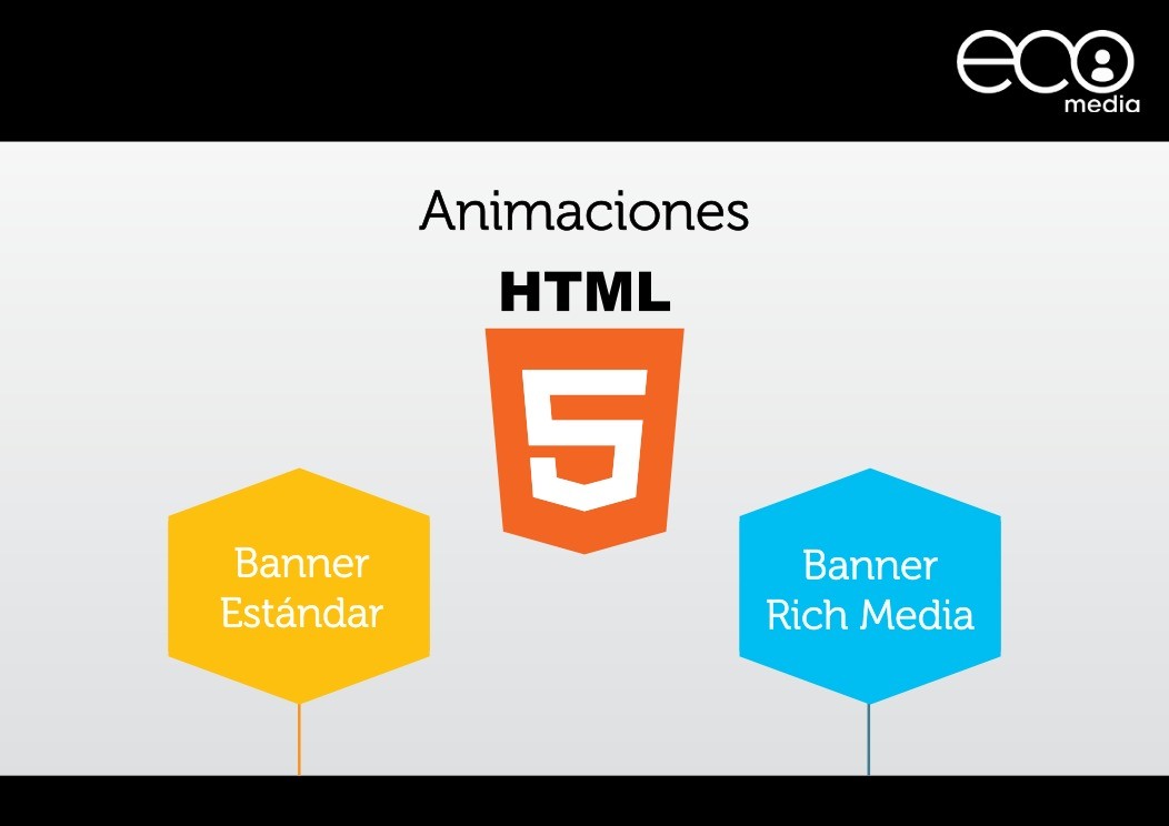 Imágen de pdf Animaciones HTML5