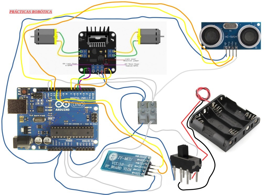 Imágen de pdf Practicas Arduino