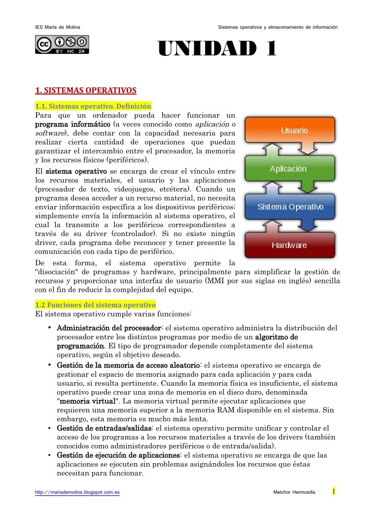 Imágen de pdf Unidad 1. Sistemas Operativos