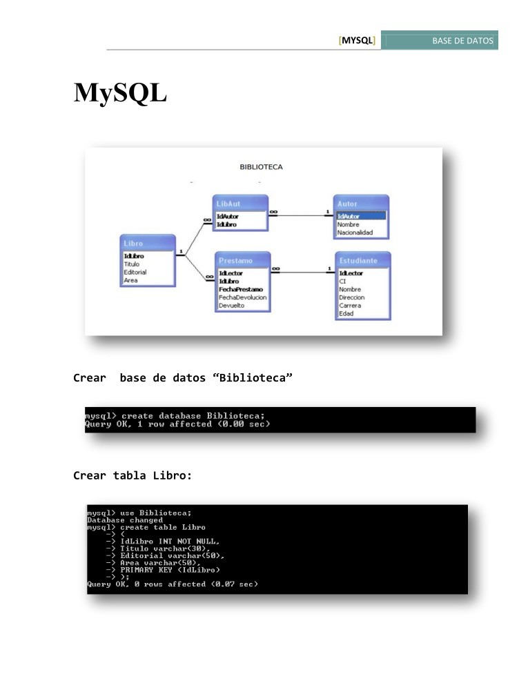 Imágen de pdf mysql