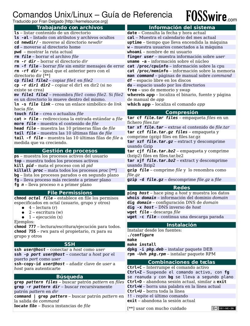 Imágen de pdf Comandos Unix/Linux - Guía de Referencia