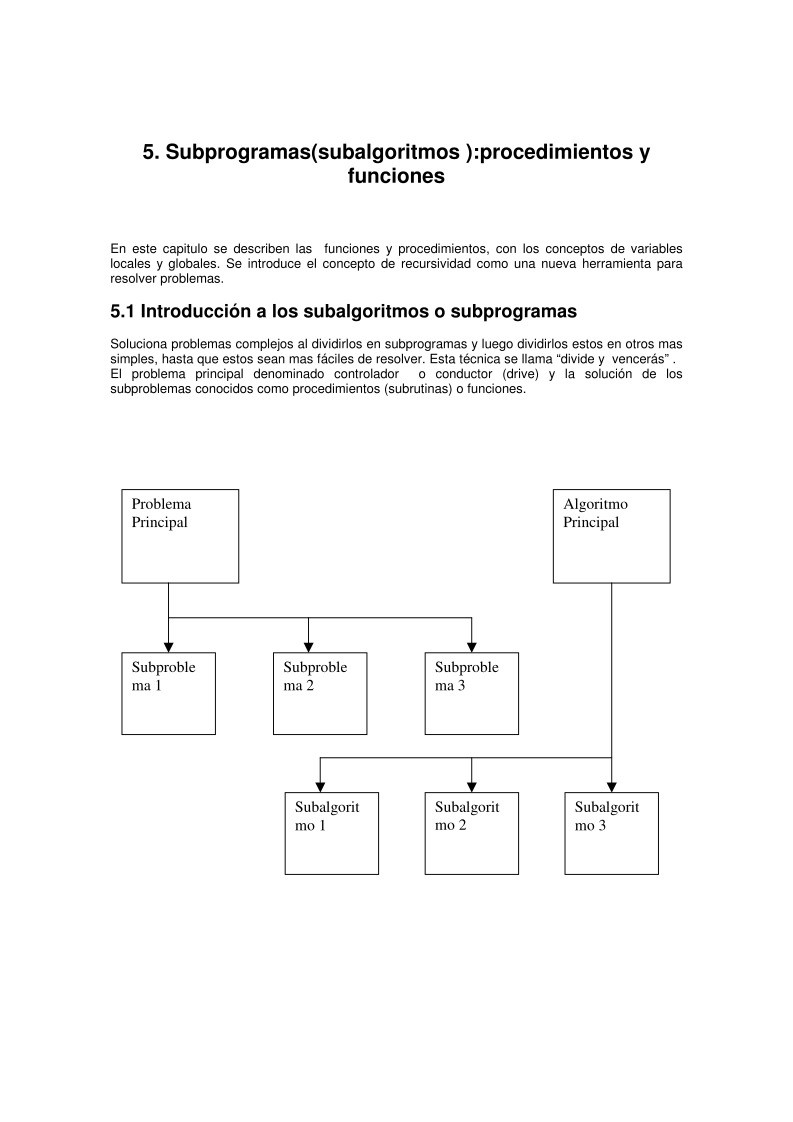 Imágen de pdf 5. Subprogramas(subalgoritmos ):procedimientos y funciones