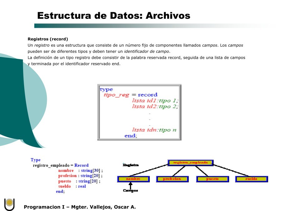 Imágen de pdf Estructura de Datos: Archivos