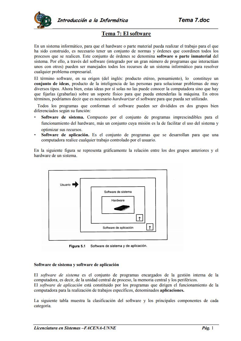 Imágen de pdf Tema 7: El software