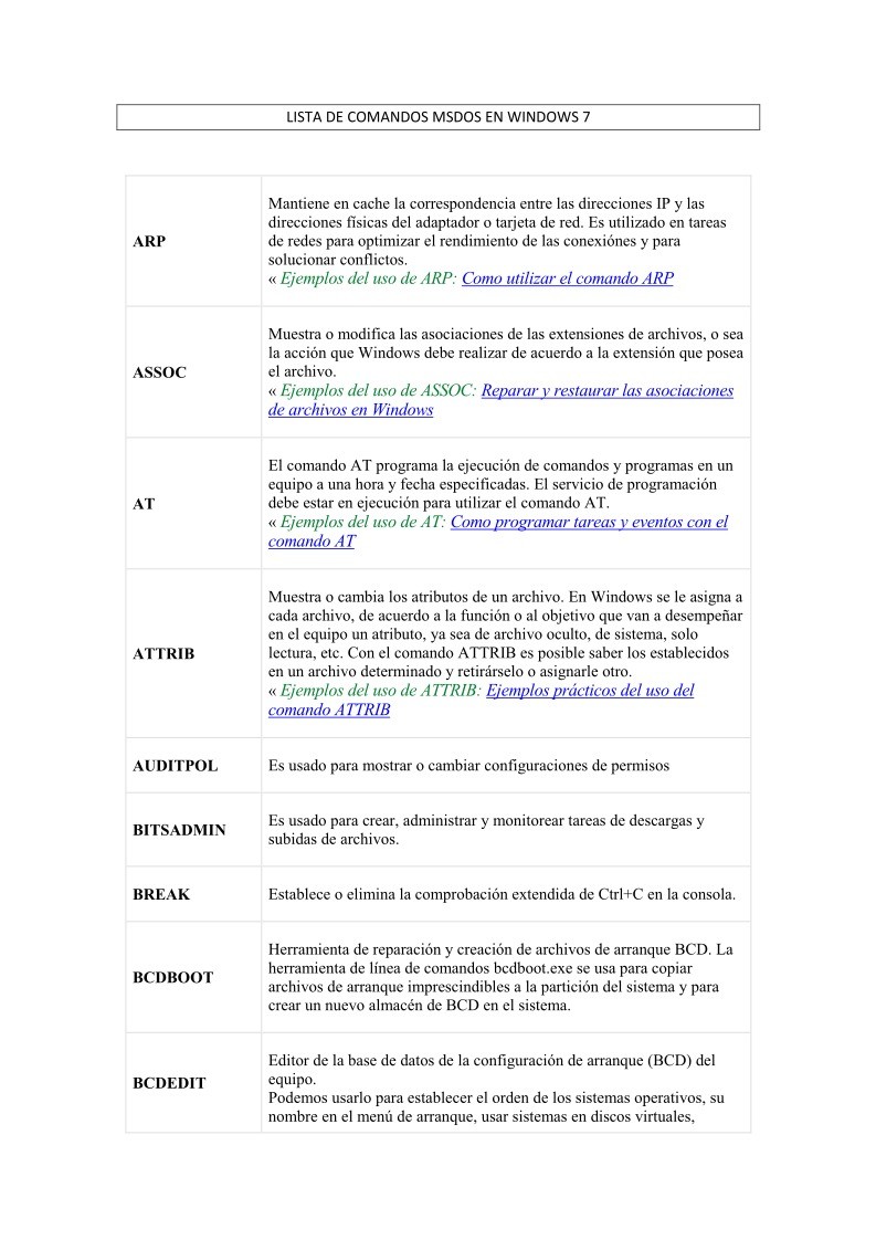 Imágen de pdf Lista de comandos MSDOS en Windows 7