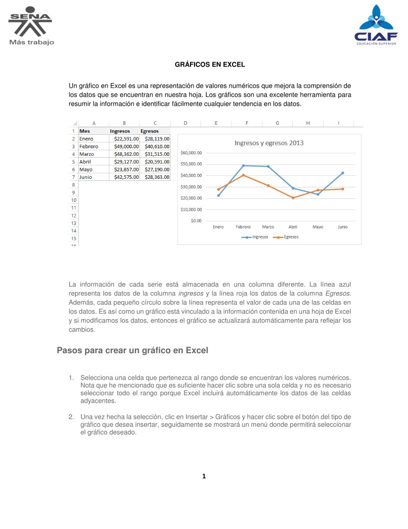 Imágen de pdf Gráficos en Excel