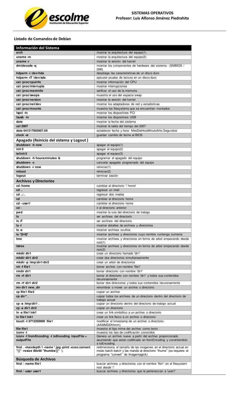 Imágen de pdf Listado de Comandos de Debian