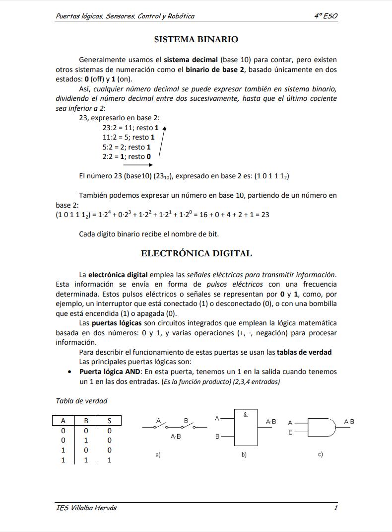 Imágen de pdf Sistema Binario y Puertas Logicas