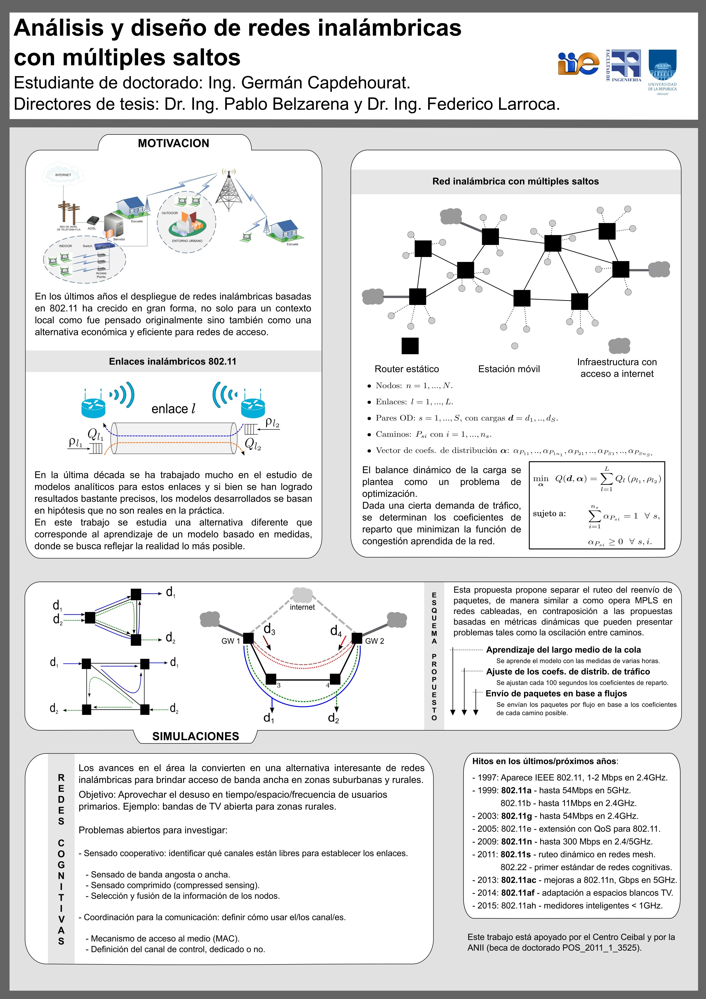 Imágen de pdf Análisis y diseño de redes inalámbricas con múltiples saltos