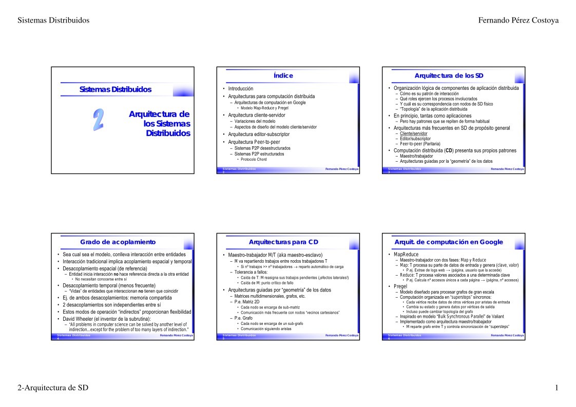 Imágen de pdf Arquitectura de los Sistemas Distribuidos