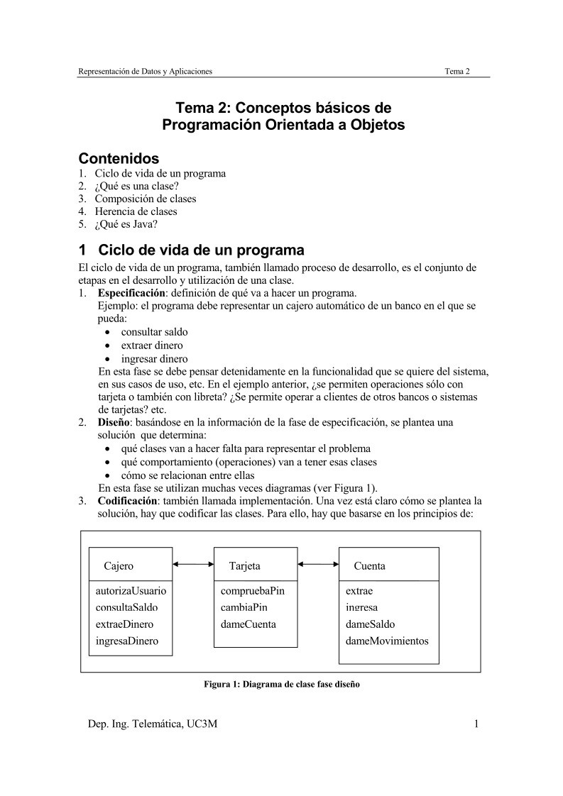 Imágen de pdf Tema 2: Conceptos básicos de Programación Orientada a Objetos