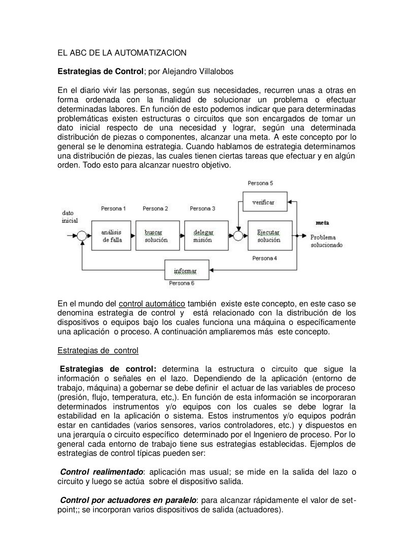 Imágen de pdf Estrategias de Control - El ABC de la automatización