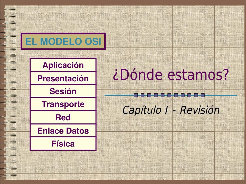 Imágen de pdf El Modelo OSI - Capítulo I - Revisión