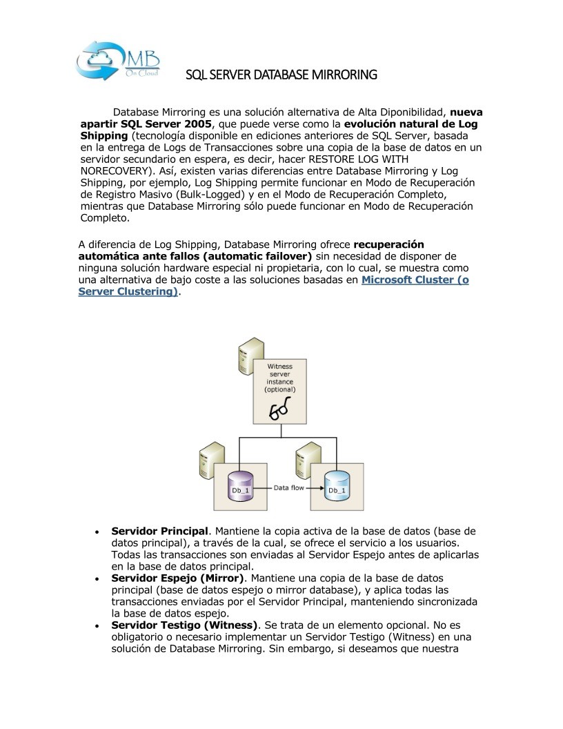 Imágen de pdf SQL Server Database Mirroring