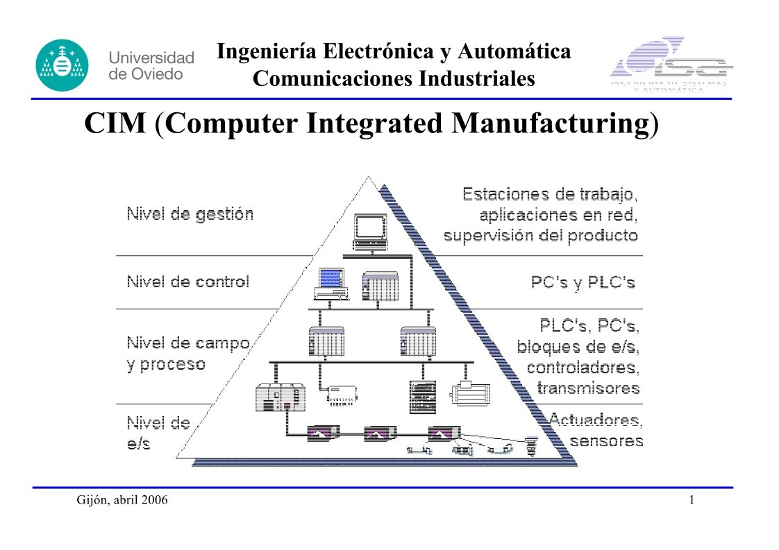 Imágen de pdf CIM (Computer Integrated Manufacturing)