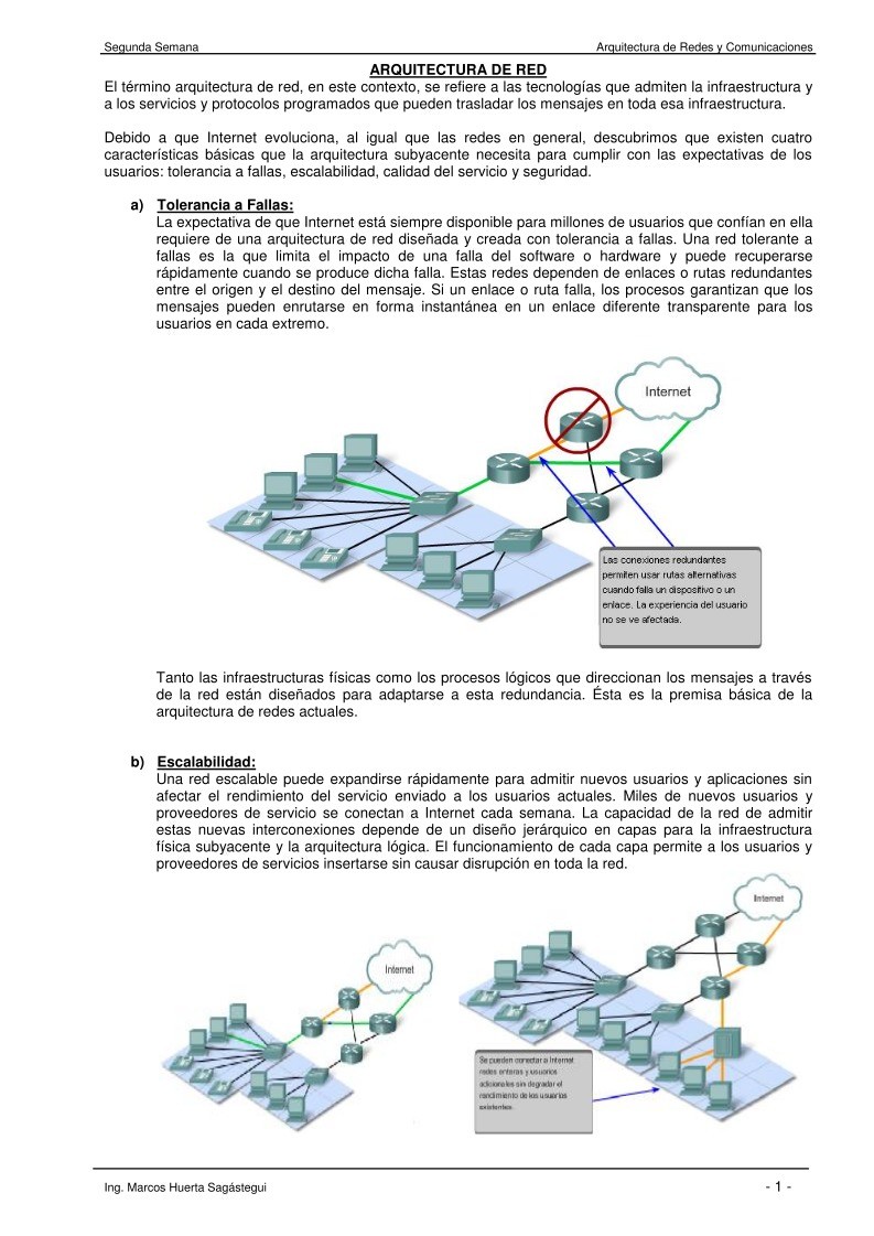 Imágen de pdf Arquitectura de Redes y Comunicaciones