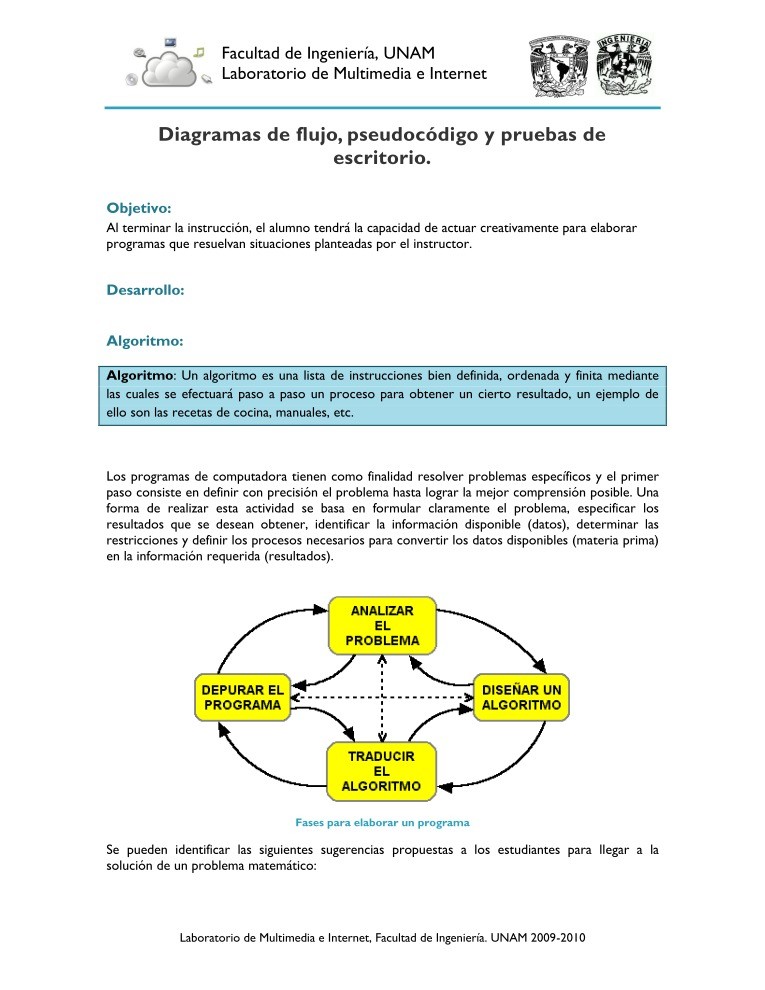 Imágen de pdf Diagramas de flujo, pseudocódigo y pruebas de escritorio