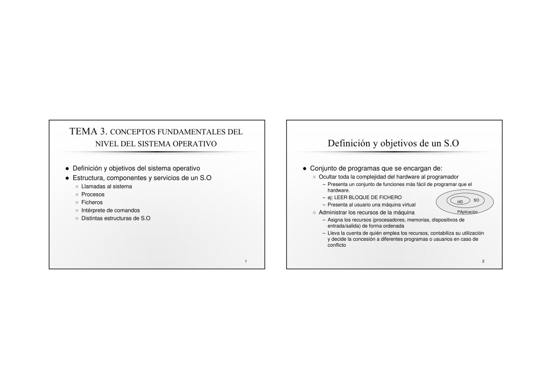 Imágen de pdf Tema 3. Conceptos fundamentales del nivel del sistema operativo