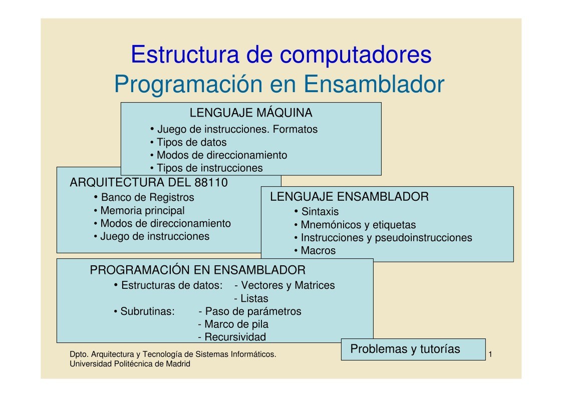 Imágen de pdf Programación en Ensamblador - Estructura de computadores