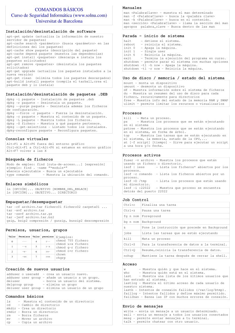 Imágen de pdf Comandos básicos