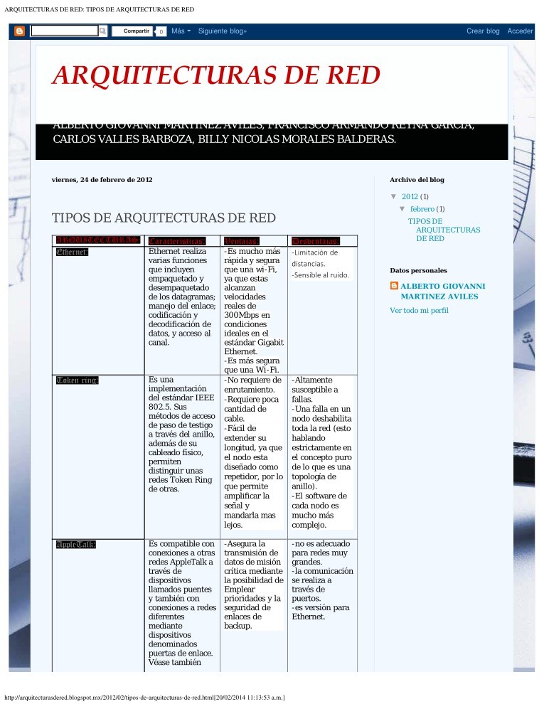 Imágen de pdf Tipos de arquitecturas de red