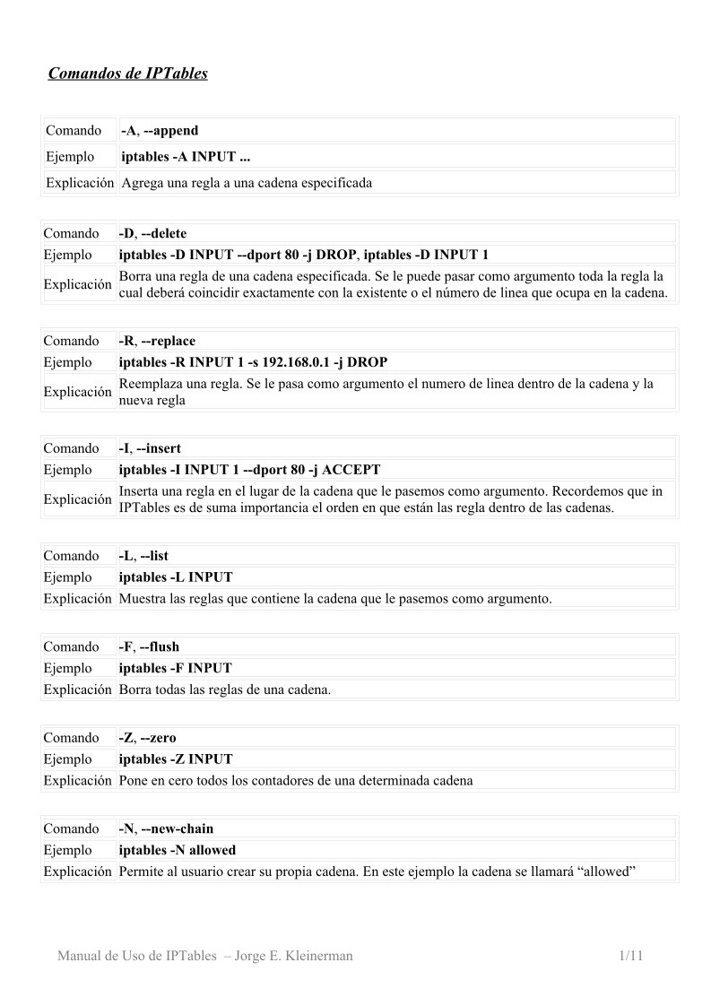 Imágen de pdf Manual de uso de IPTables