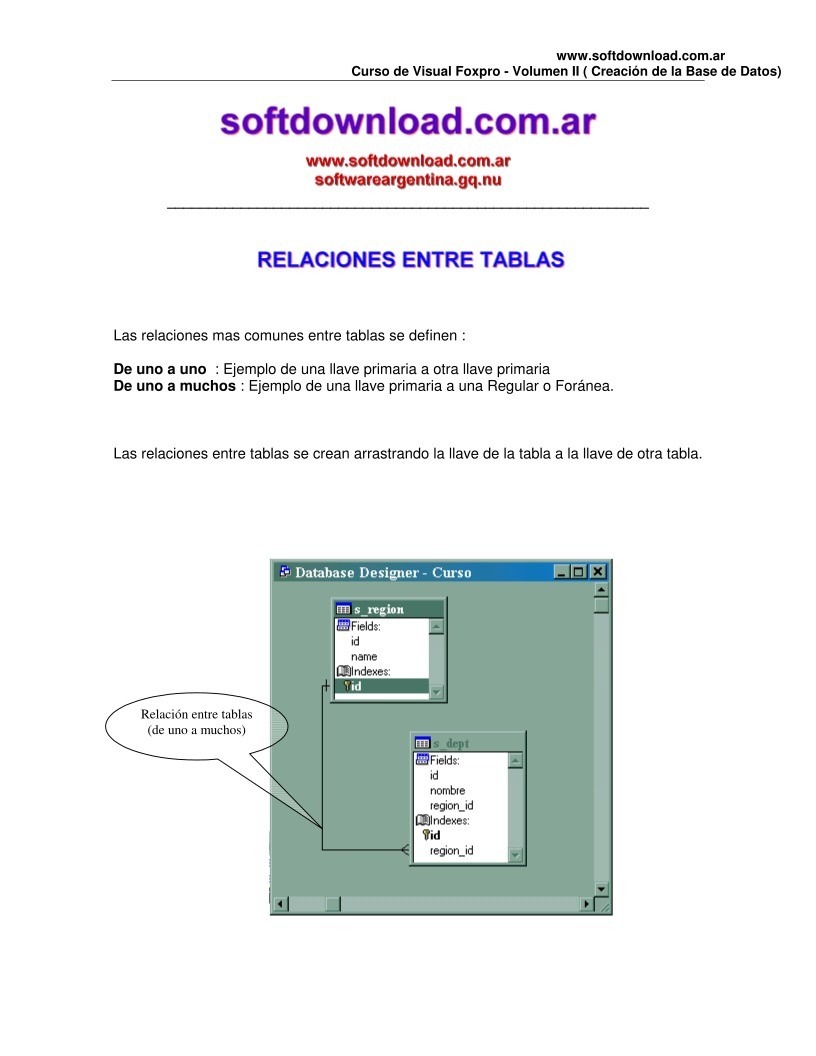 Imágen de pdf FoxPro - Relaciones entre tablas