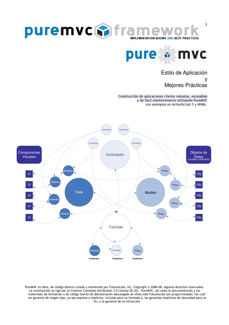 Imágen de pdf PureMVC - Estilo de aplicación y mejores prácticas