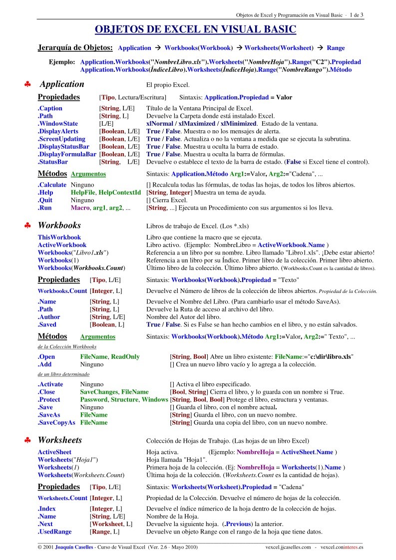 Dinkarville Planeta Opinión PDF de programación - Objetos de Excel en Visual Basic