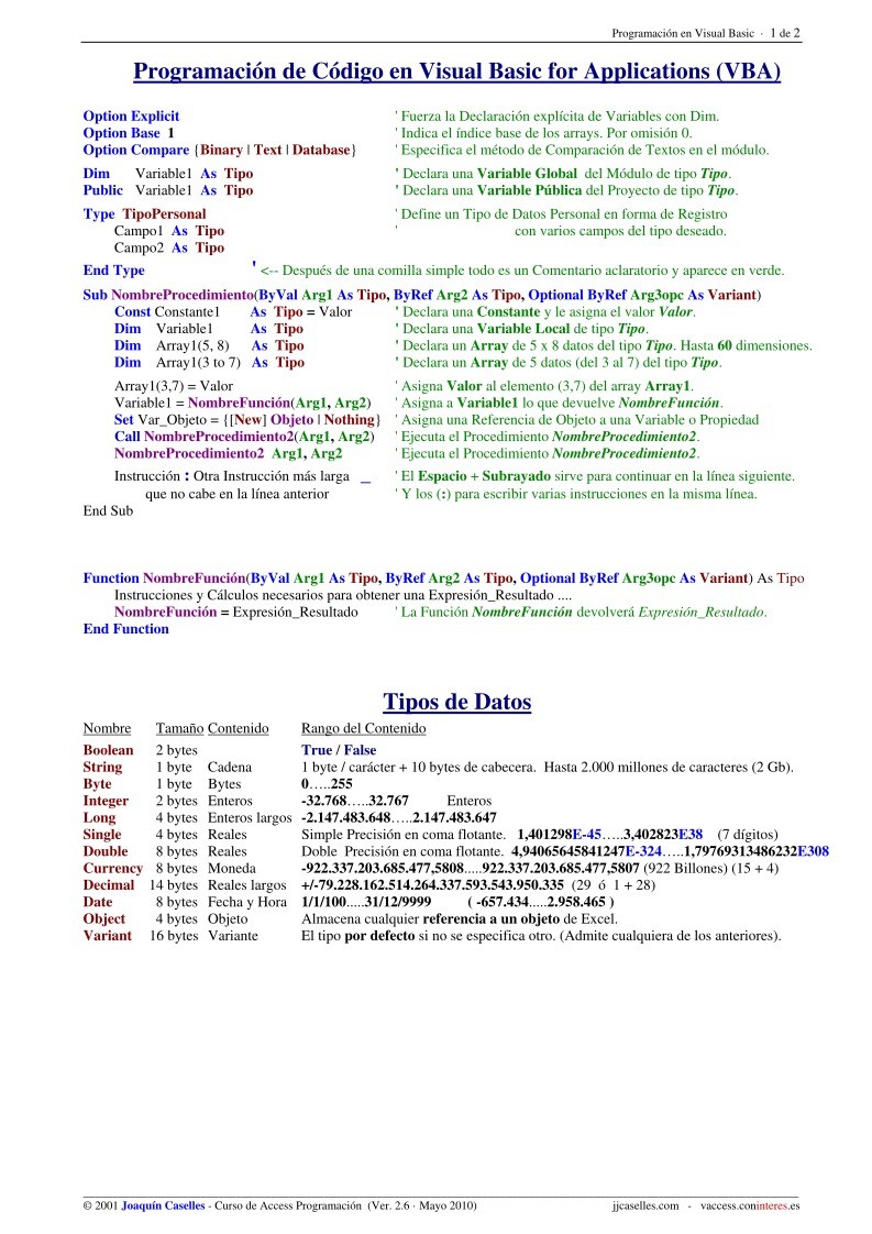 Pdf de programaci n programaci n de c digo en visual basic for
